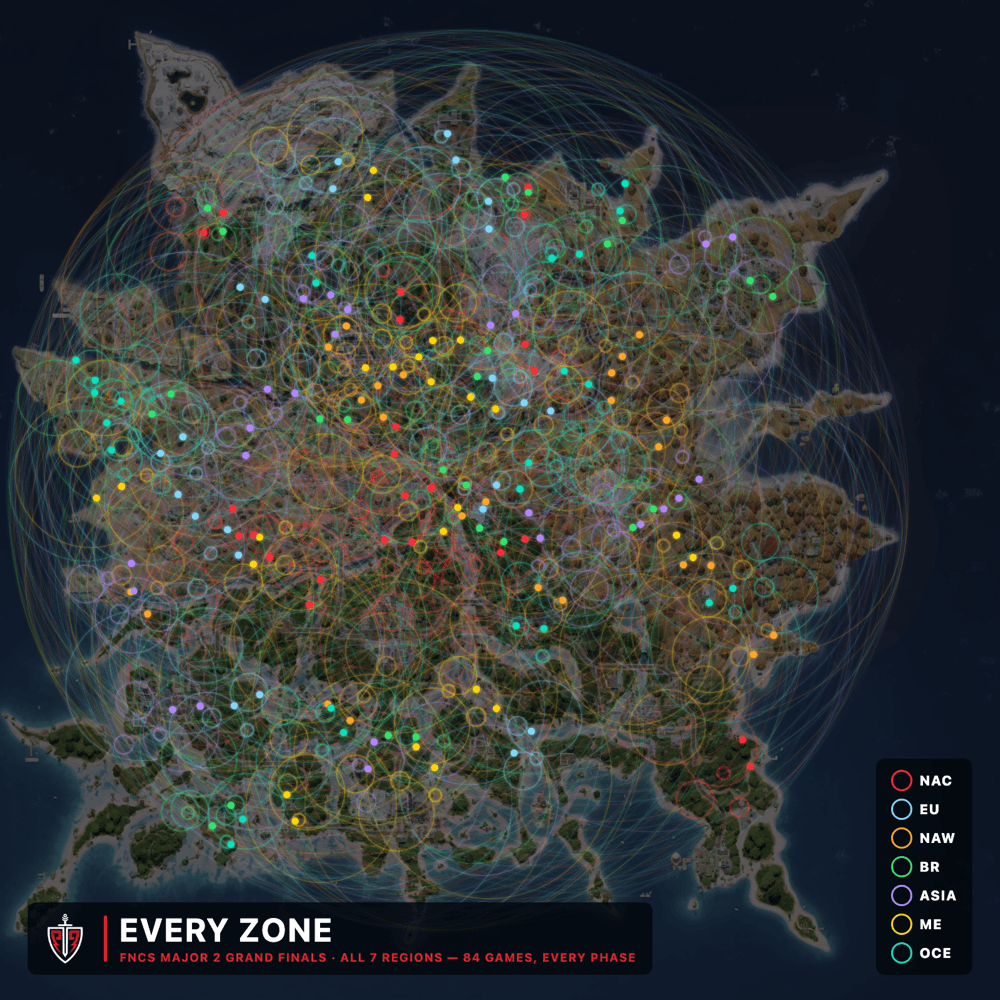 Every storm zone across 84 FNCS games overlaid on the map