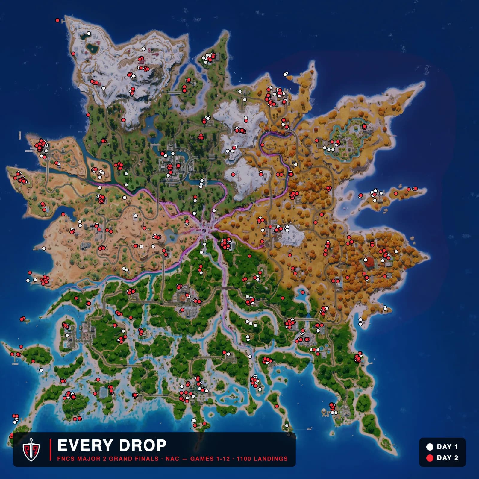 All 1,100 NAC player landings across the 12 FNCS Major 2 Grand Finals games plotted on the island map